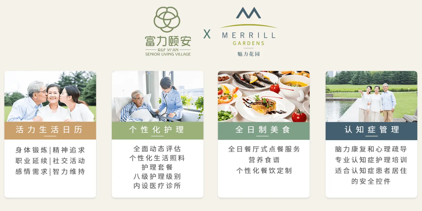 富力颐安合作伙伴